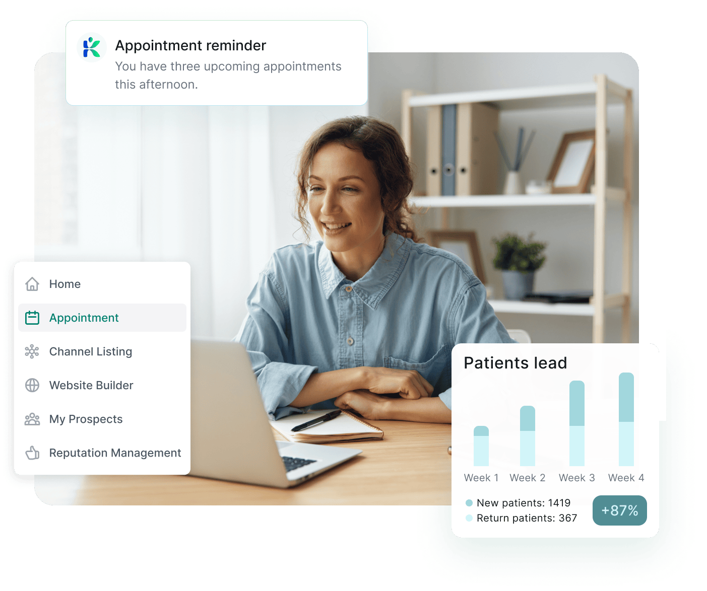 How to Do Healthcare Market Research for Your Medical Practice